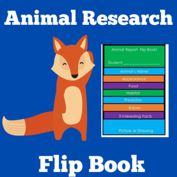 Preview of ANIMAL RESEARCH REPORT Graphic Organizer Template 1st 2nd 3rd 4th Grade