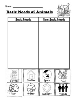 Animals' Basic Needs Cut and Sort Activity Page by Gabrielle Capozzi