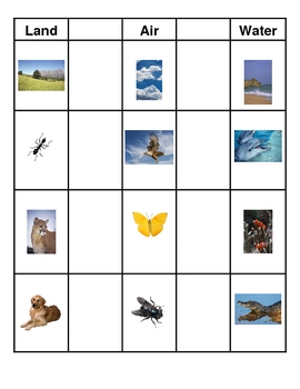 Preview of Animals: Land, Air, and Water Sort