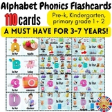 ABC Phonics | Letter Sounds| Alphabet Flashcards| poster |