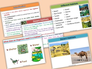 Animals & their Habitats - Unit Pack with worksheets | TPT