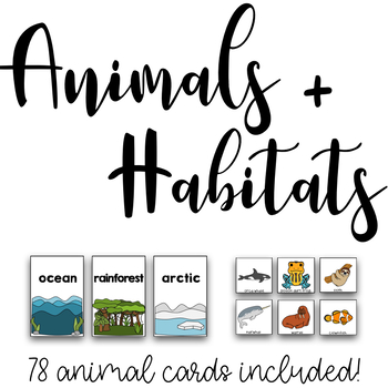 Preview of Animals and Habitats Cards