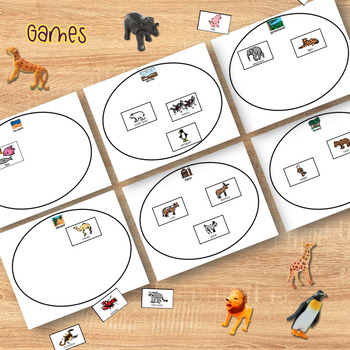 Animals and Habitats Thematic Unit for Preschool, Elementary, and SpEd