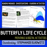 Butterfly Life Cycle Unit | Printable & Digital | Immersiv
