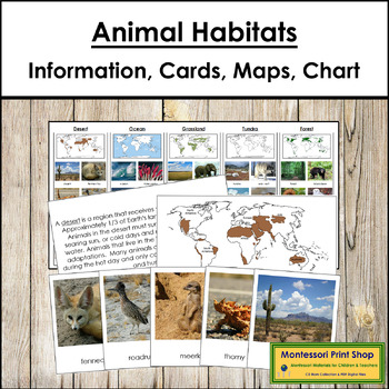 Preview of Animals and Their Habitats - Sorting Cards & Maps