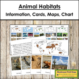 Animals and Their Habitats - Sorting Cards & Maps