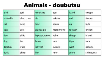 Preview of Animals - doubutsu
