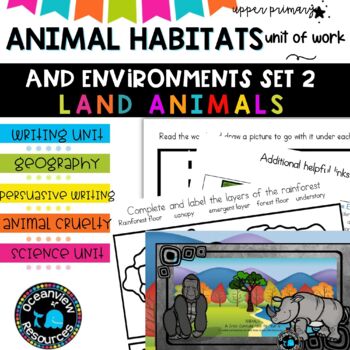 Preview of Animals, habitats and Environments a unit of work for upper primary SET 2