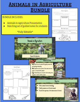 Preview of Animals in Agriculture Introduction