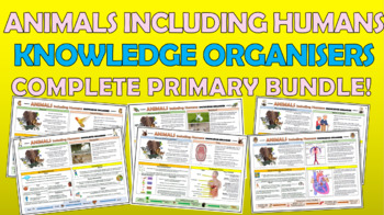 Preview of Animals including Humans - Science Knowledge Organizers Big Bundle!