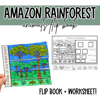 Preview of Animals of the Amazon Rainforest Flip Book | CKLA Animal Habitats