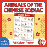 Animals of the Chinese Zodiac Display Chart | Lunar New Ye