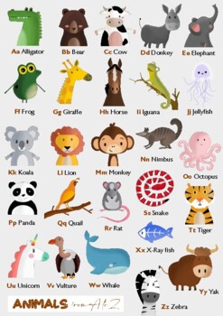 Animal Alphabet Poster | Printable