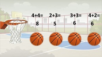 Animated Basketball Game- for distance learning by Power points for you
