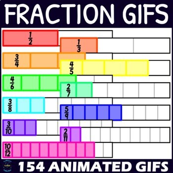 Preview of Animated GIF Shaded Strip Fractions Clipart