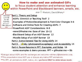 Preview of Animated GIFs—How to Make and Use