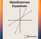 Animated Lesson, Simultaneous Equations
