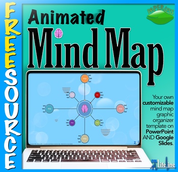 Animated Mind Maps on PowerPoint for Classroom & Distance Learning
