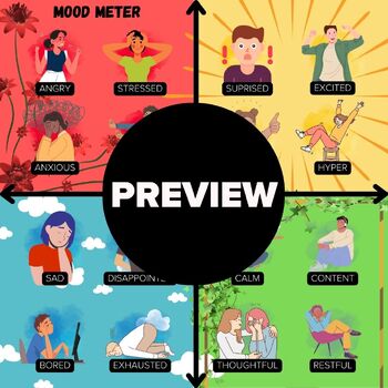 Preview of Animated Mood Meter