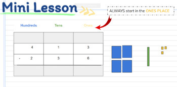 Preview of Animated Slides Subtraction with Regrouping twice Minilesson 