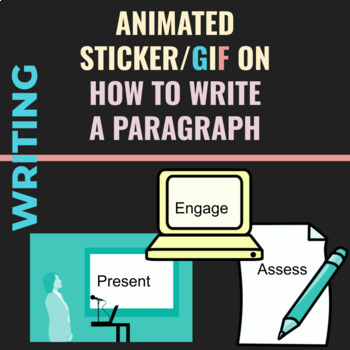 Preview of Animated Sticker/GIF on how to write paragraphs--Distance Learning