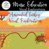 Animated  Turkey Vocal Exploration