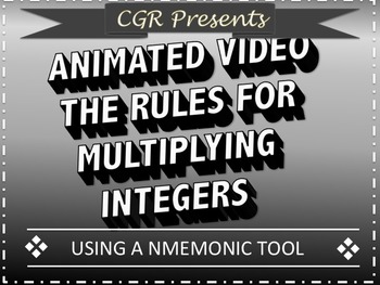 Preview of Animated video for multiplying integers