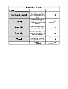 Preview of Animation Project Rubric (Tranformations)