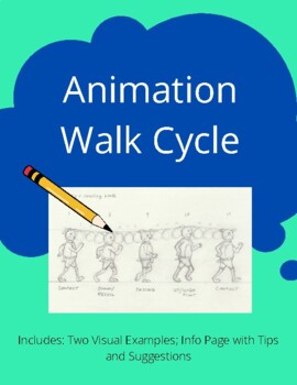 Animation Walk Cycle - Visual Bulletin Board Handout Info Sheet Tips Art MS  HS