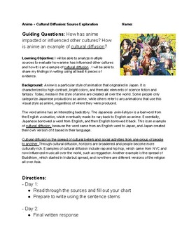 Preview of Anime + Cultural Diffusion: Source Exploration (DBQ + Writing Prompt)