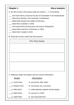 Ann Abramson "Who Was Anne Frank?" worksheets by Peter D | TpT