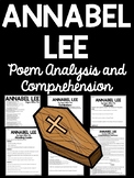 Annabel Lee Poem by Edgar Allan Poe Reading Guide and Comp