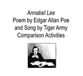 Annabel Lee Poetry Analysis w/ Tiger Army Punk Song Compar