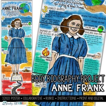 Preview of Anne Frank, Activist, The Diary of Anne Frank, Body Biography Project