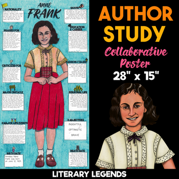 Preview of Anne Frank Author Study | Body Biography | Collaborative Poster
