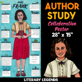 Anne Frank Author Study | Body Biography | Collaborative Poster
