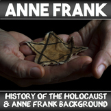 Anne Frank Background and The Holocaust History — Research