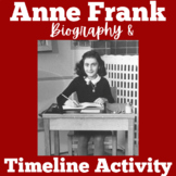 Anne Frank | Worksheet Timeline Biography Activity | Diary
