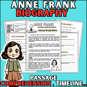 Preview of Anne Frank Biography , timeline , Reading Passage - Women's History Month