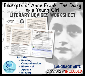 Preview of Anne Frank Diary Excerpts: Reading Comprehension & Literary Analysis