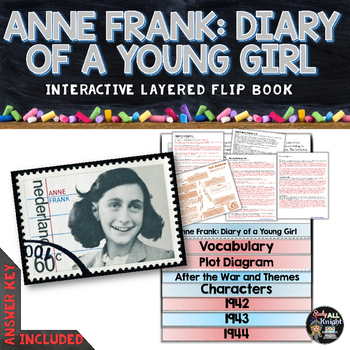 Preview of Anne Frank, Diary of a Young Girl Novel Study Literature Guide Flip Book