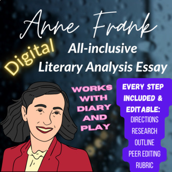 Preview of Anne Frank Essay (Digital): Research, Outline, Peer Editing Included! (Editable)