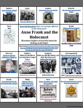 Preview of Anne Frank/Holocaust Introductory Background Information Hyperdoc