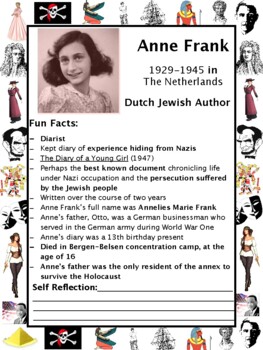 Preview of Anne Frank PACKET & ACTIVITIES, Important Historical Figures Series