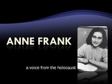 Anne Frank Powerpoint