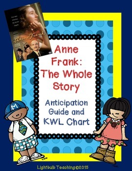 Preview of Anne Frank: The Whole Story Anticipation Guide and KWHL Chart