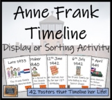 Anne Frank Timeline Display and Sorting Activity