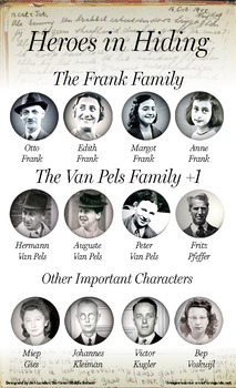 Preview of Anne Frank characters poster