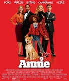 Annie (2014)- Movie Quiz
