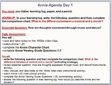 Annie PowerPoint